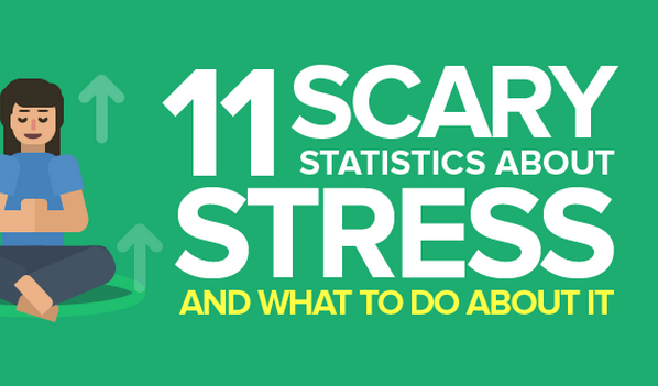 [Infographie] 11 statistiques effrayantes sur le stress au travail